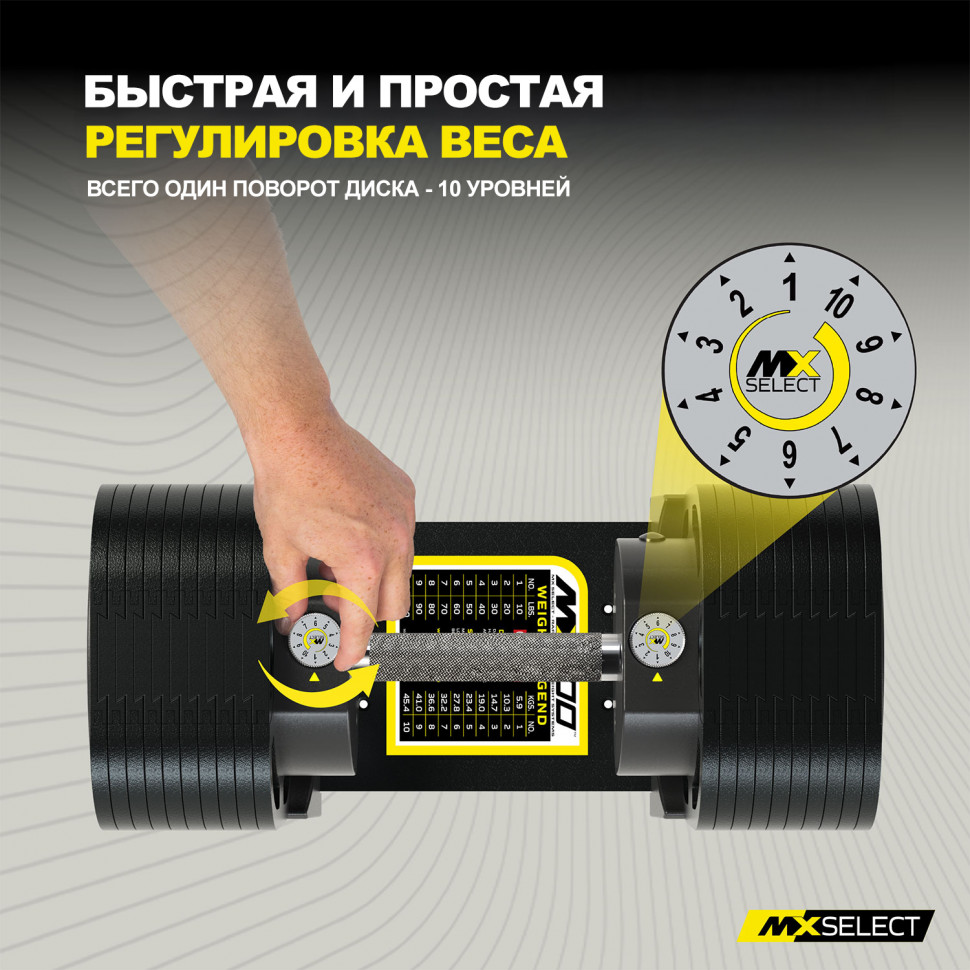 Гантель регулируемая MX Select MX100 EVO, рифленая стальная рукоять, вес 5.9-45.4 кг, 1 шт