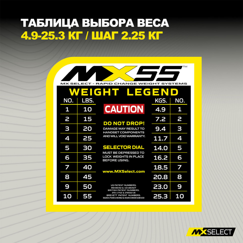 Гантели регулируемые MX Select MX55 EVO, рифленая стальная рукоять, вес 4.9-25.3 кг, 2 шт